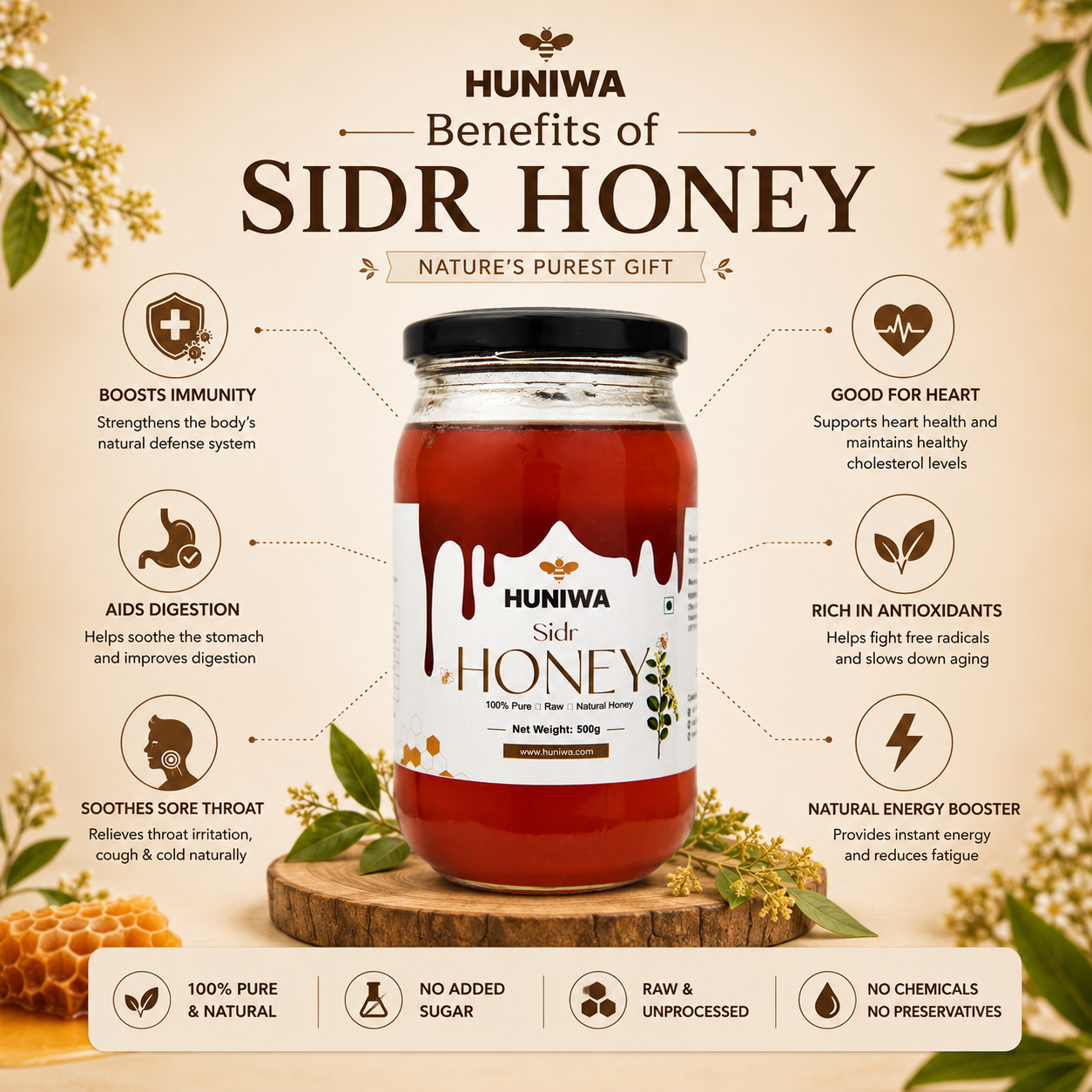 Pure Sidr Honey | Indian Ber Flora Honey