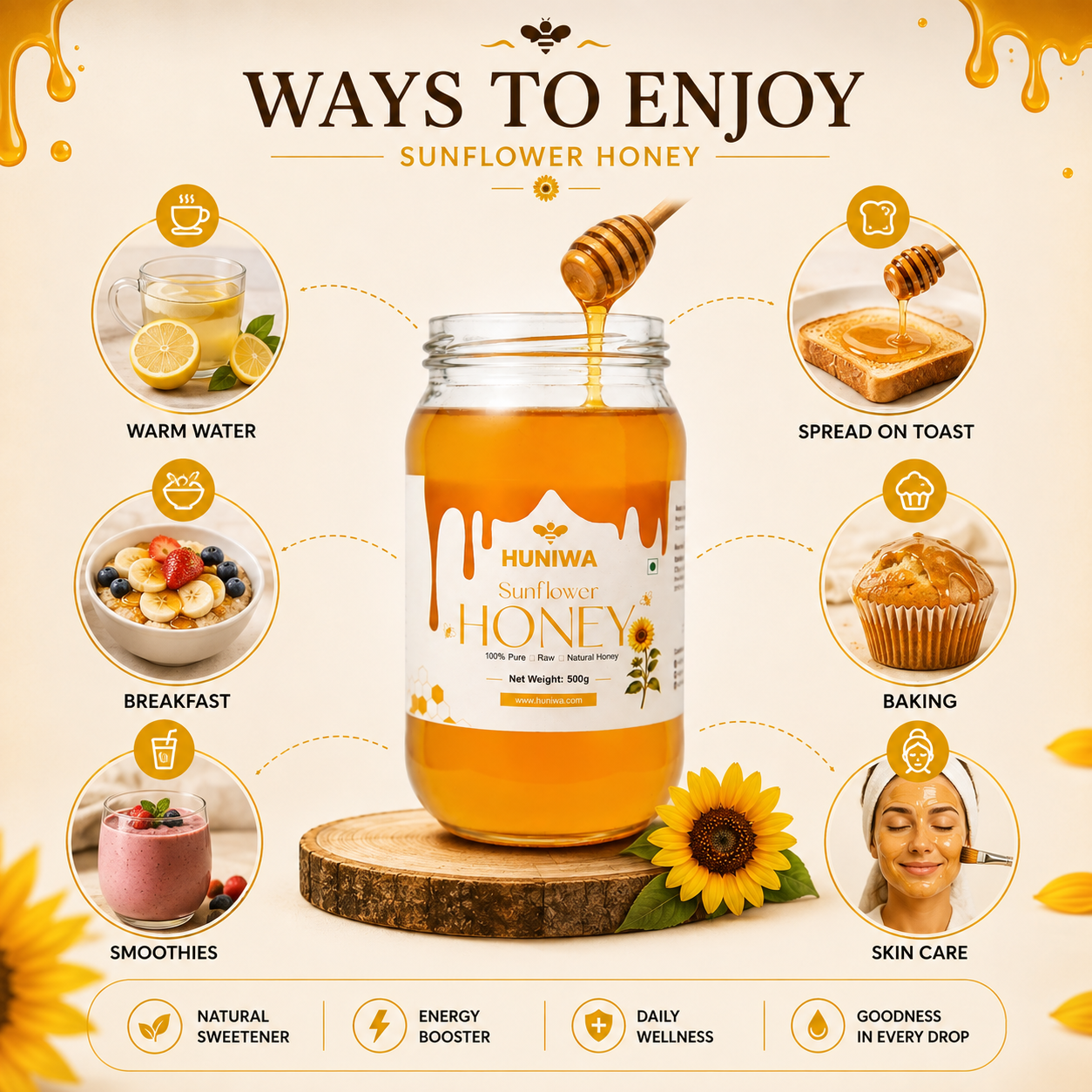 HUNIWA Sunflower Honey | Natural Floral Honey