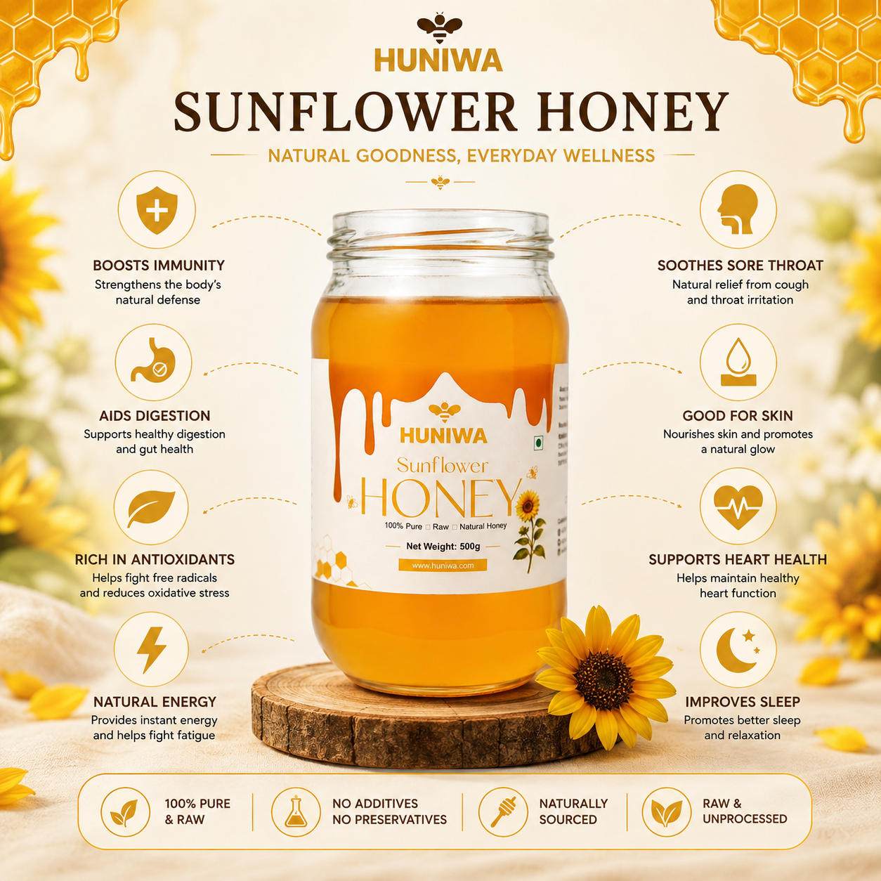HUNIWA Sunflower Honey | Natural Floral Honey